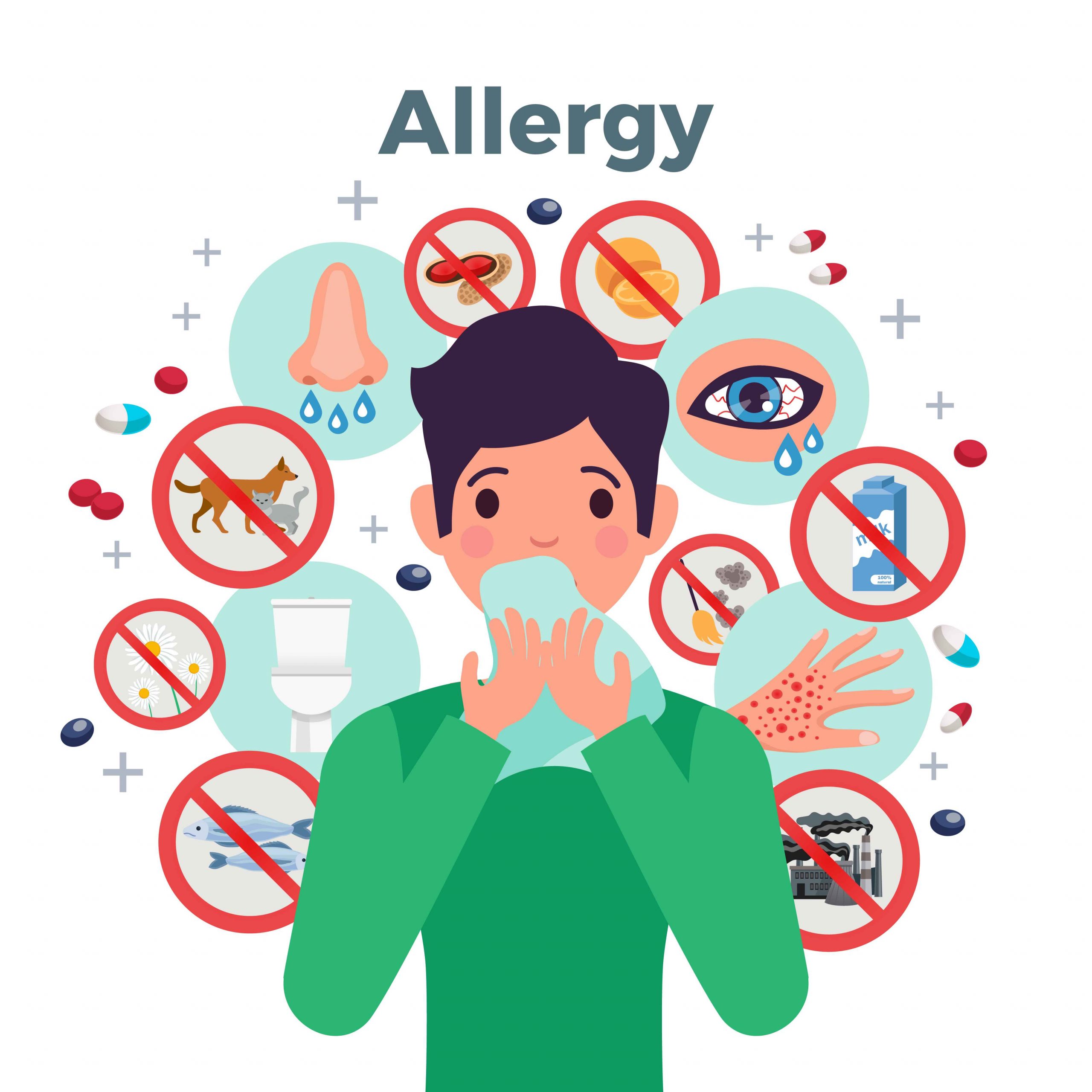Allergies: What You Need to Know and How to Treat Them