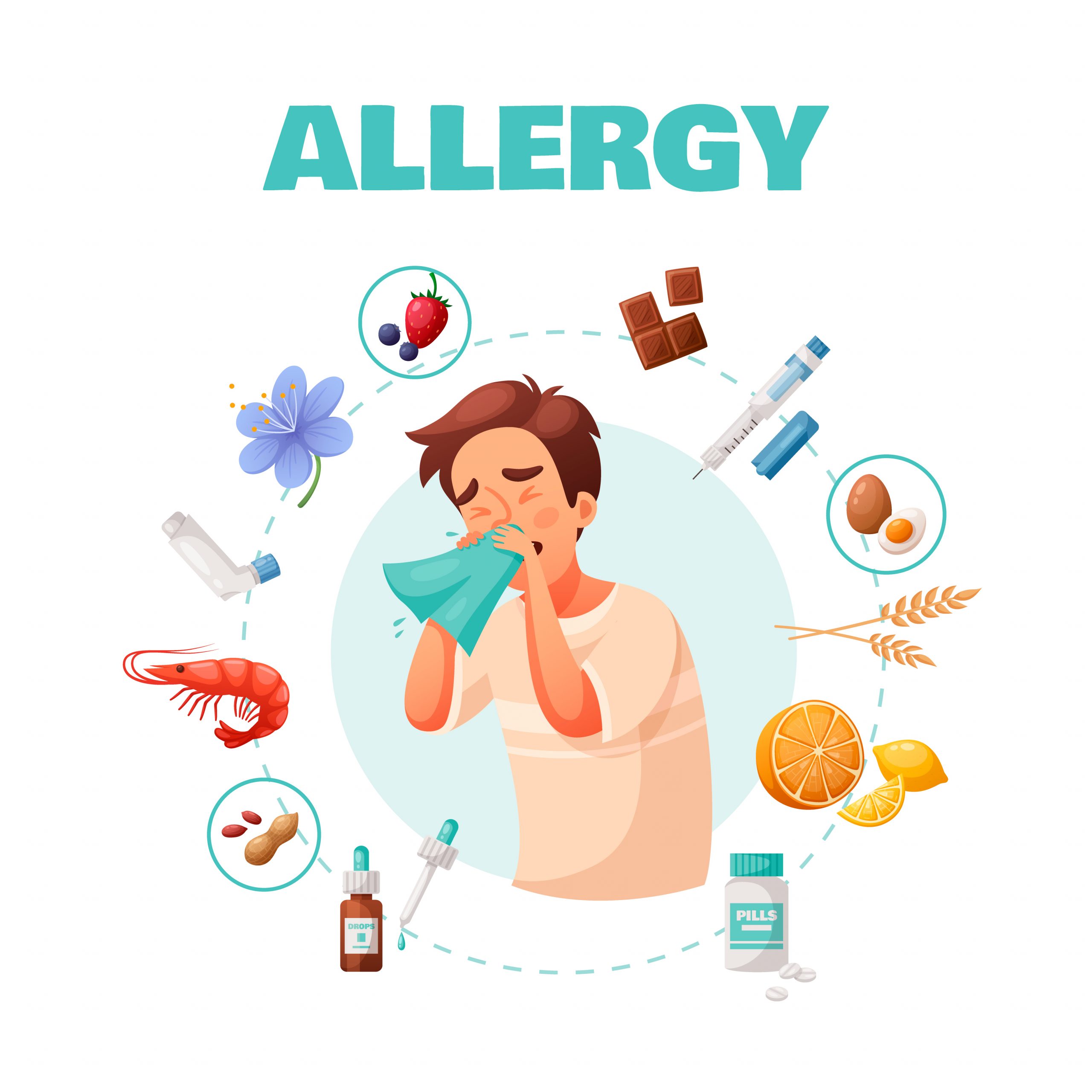 Antihistamines for Allergies: Relieve Your Symptoms with Confidence