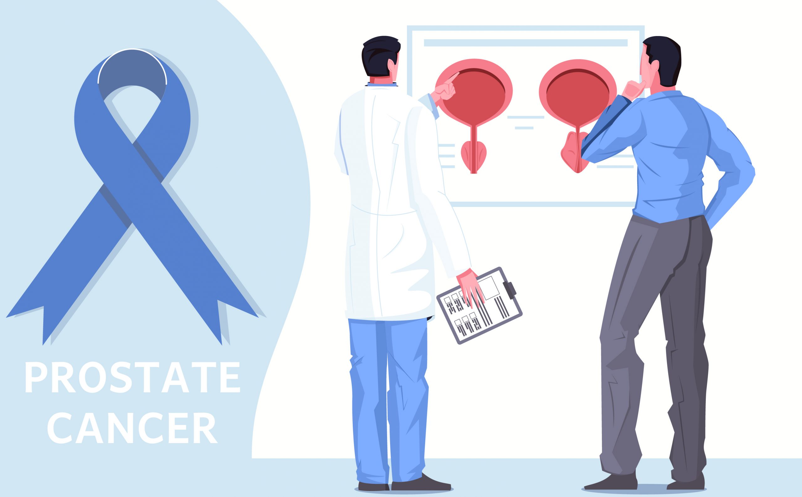 Unlocking the Impact of Socioeconomic Factors on Prostate Cancer Survival in Young Men