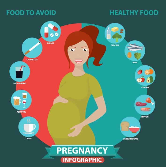 Appendicitis and Pregnancy: Managing the Risks