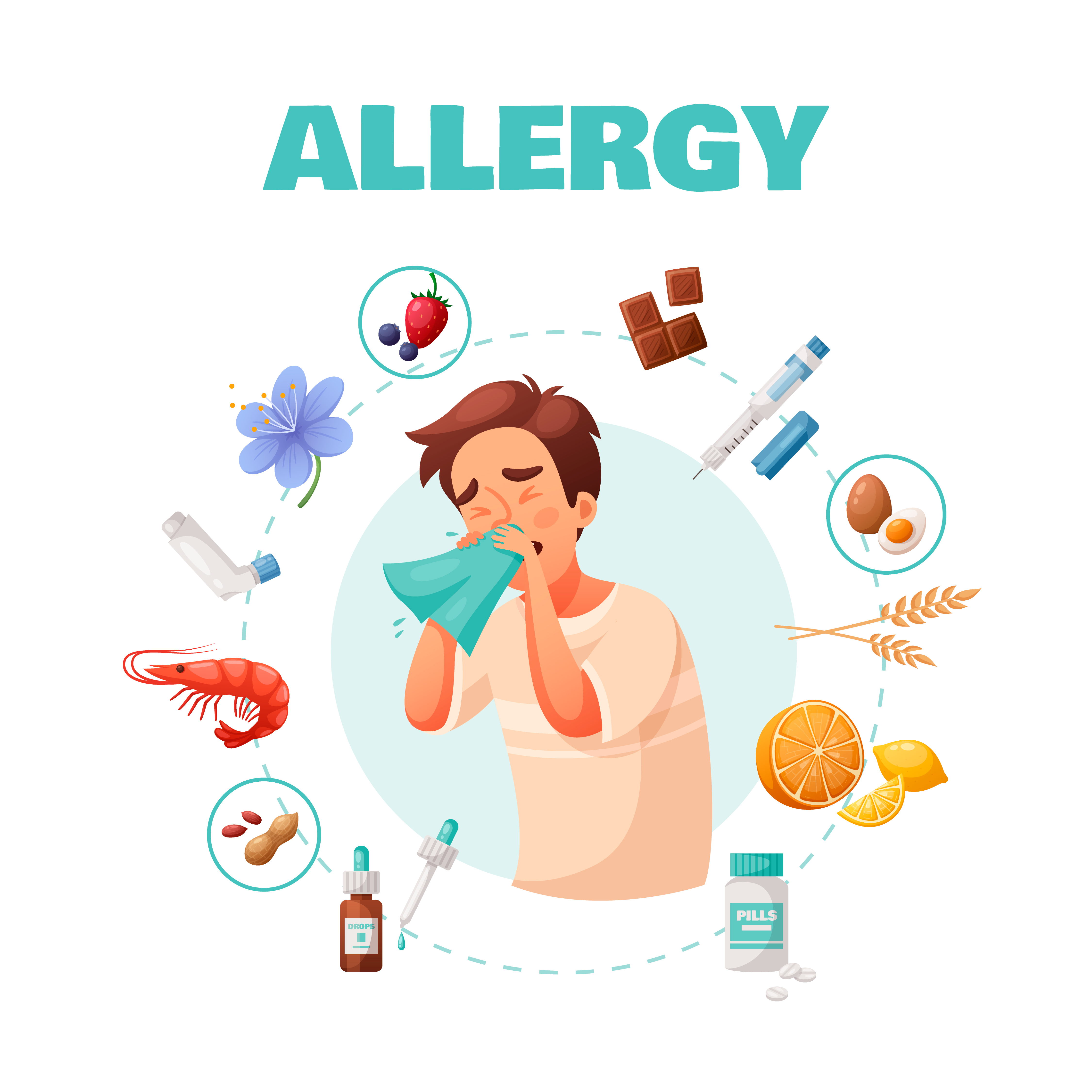 The Role of Allergens in Asthma Attacks