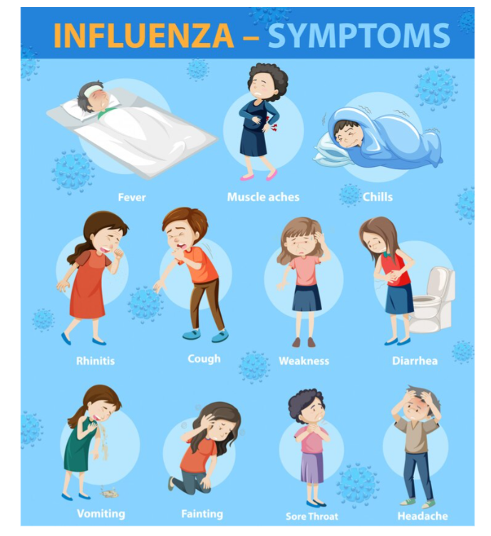 Common Conditions Linked to Dry Cough