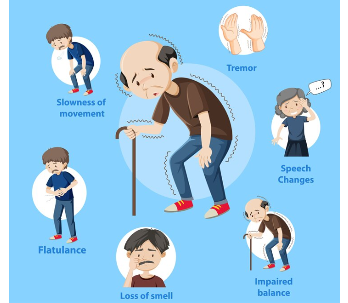 Respiratory disease