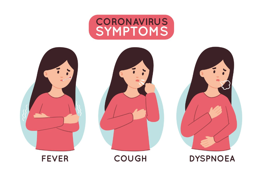 Common Conditions Associated with Productive Cough
