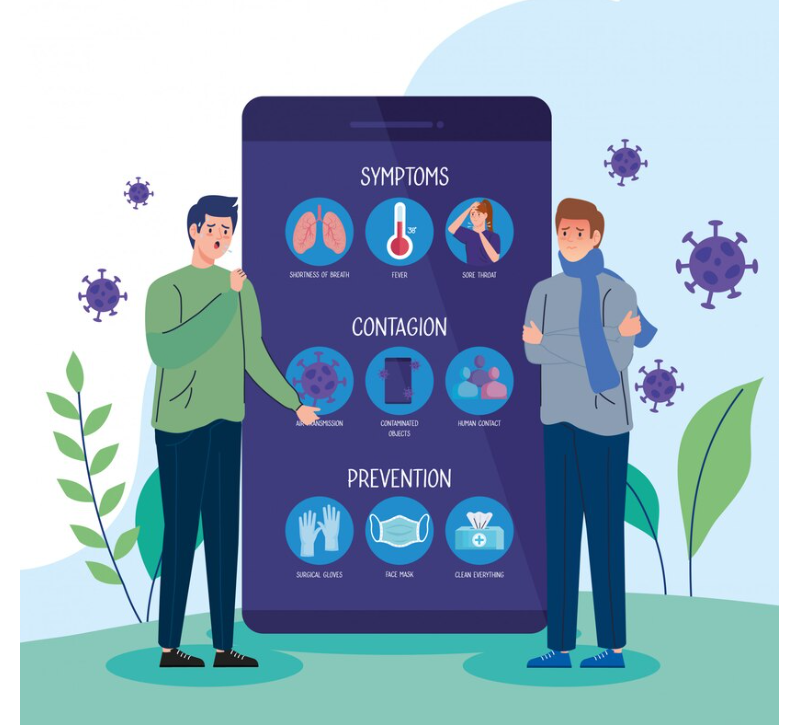 Understanding the Role of Mucus in Productive Cough and Respiratory Health