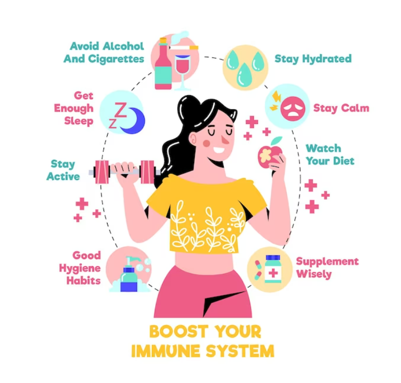 Tips for Preventing Colds: Boosting Your Immune System