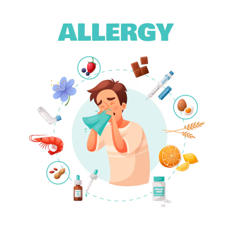 Identifying Common Allergens That Trigger Anaphylaxis