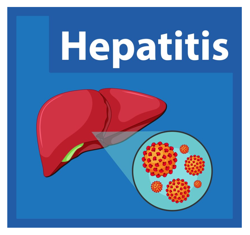 Symptoms and Early Signs of Hepatitis