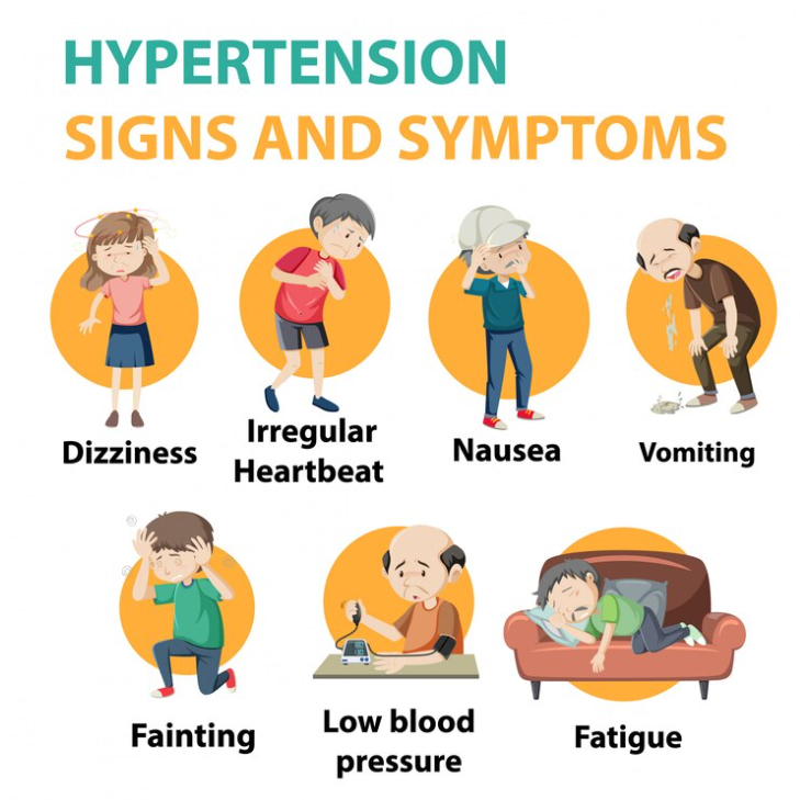 Liver disease