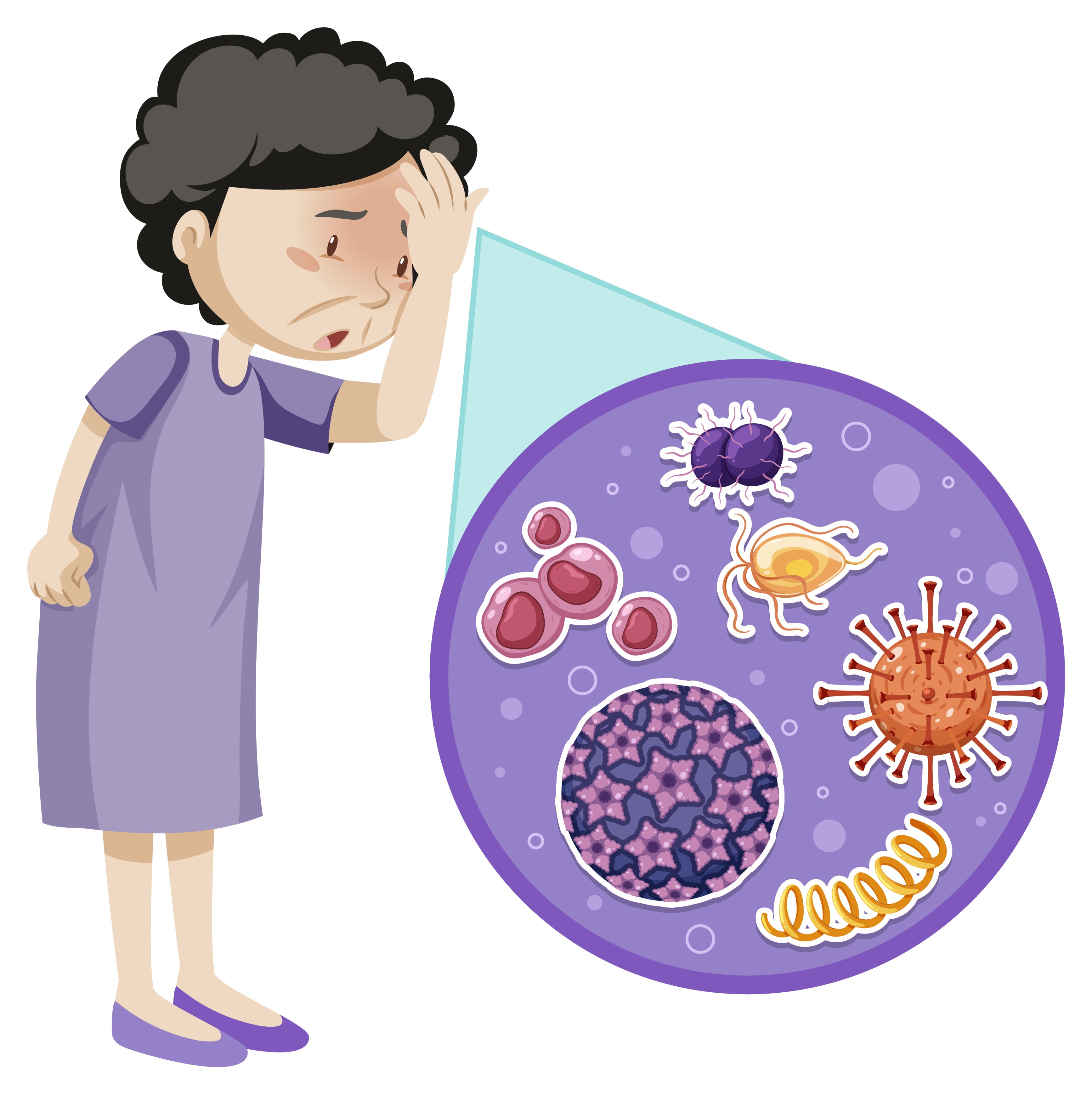 What is Adenovirus?