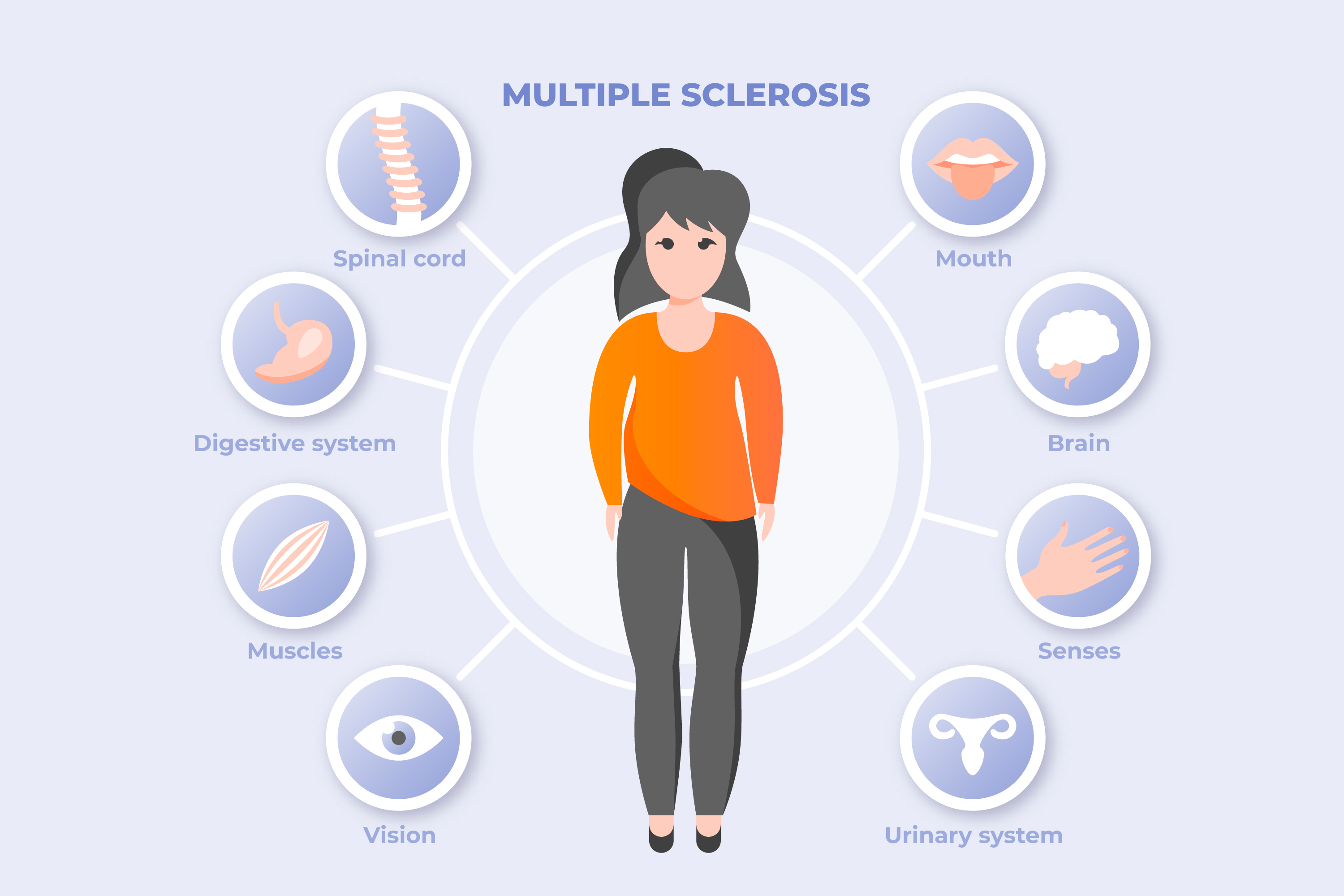 Symptoms of Sciatica: Recognizing the Telltale Signs