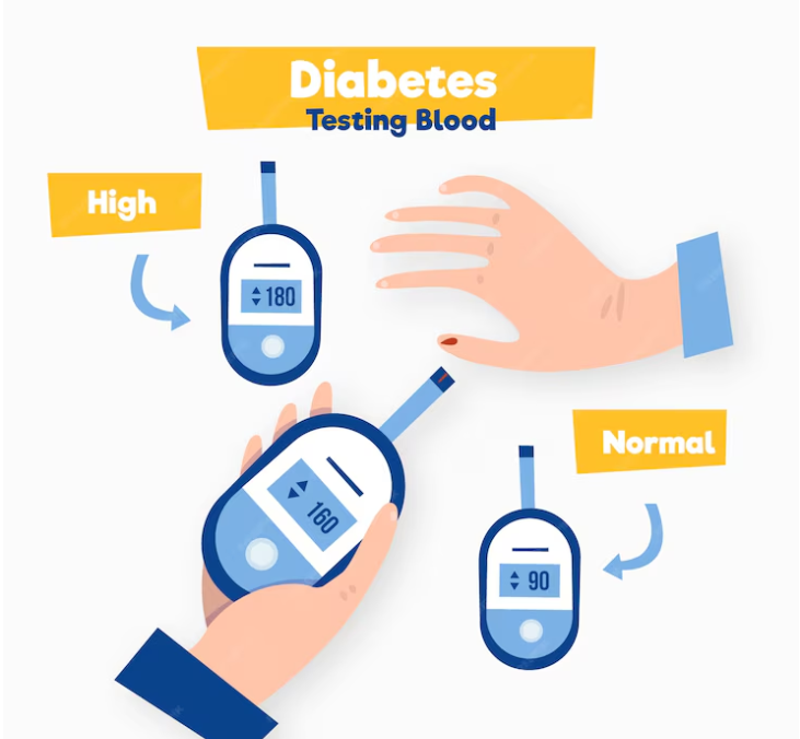 The Role of Hormones in Understanding the Basics of Type 1 Diabetes