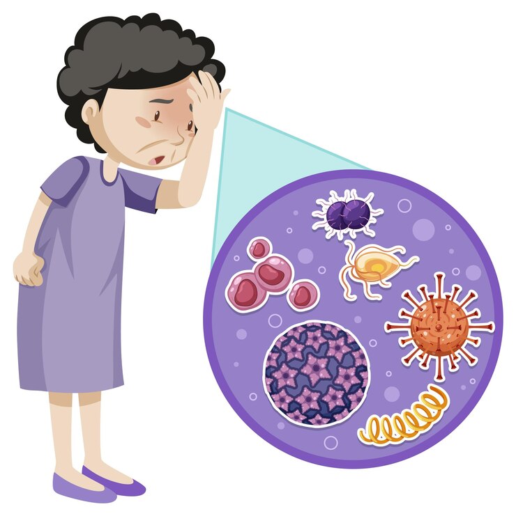 Symptoms of Seborrheic Folliculitis: How to Recognize the Condition