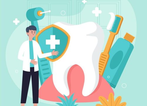 Gum Disease and Heart Health: Understanding the Link and Importance of Oral Hygiene